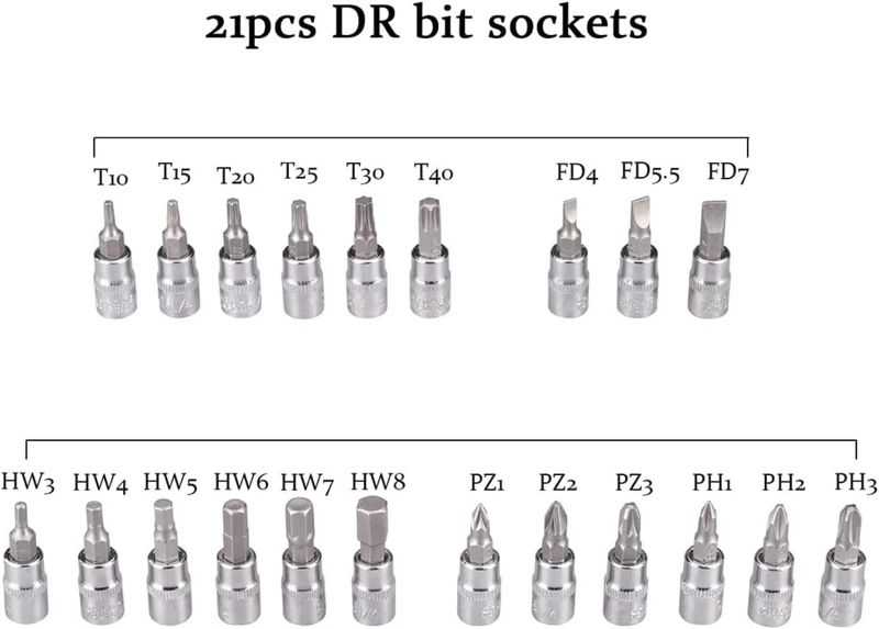 ست آچار بکس 46 پارچه خودرو مدل Ratchet Socket Set | مجموعه ابزار تعمیرات خودرو و موتور