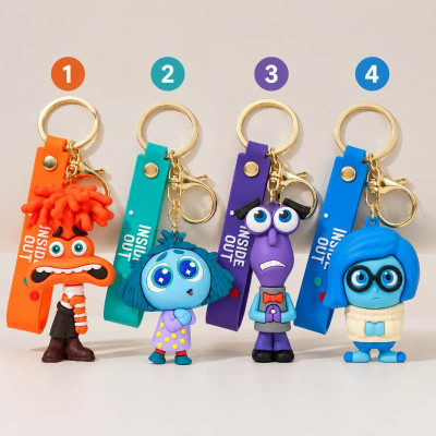 جاسوئیچی و جاکلیدی طرح انیمیشن Inside Out