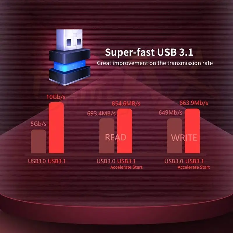 مادربرد گیمینگ Colorful BATTLE-AX B450M-HD V14 با چیپست AMD B450