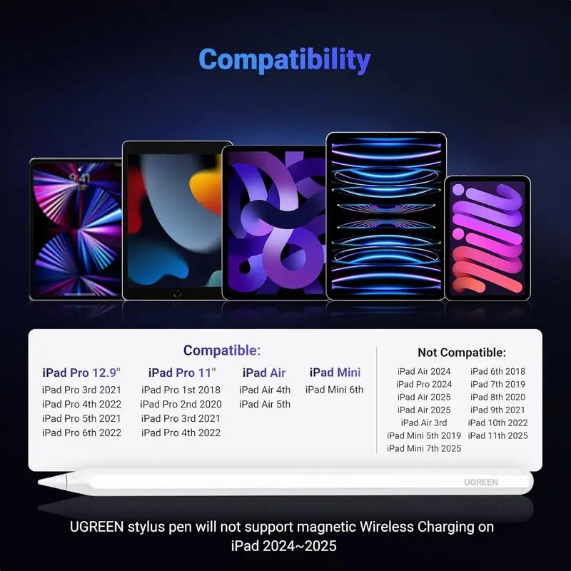 قلم لمسی UGREEN Pencil نسل دوم مخصوص iPad | شارژ مغناطیسی، Palm Rejection