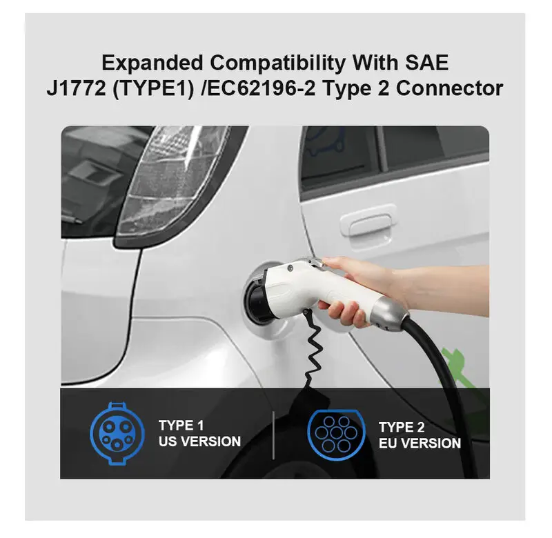 شارژر پرتابل خودرو برقی 3.5KW / 7KW تایپ دو  type-2 با استاندارد اروپایی