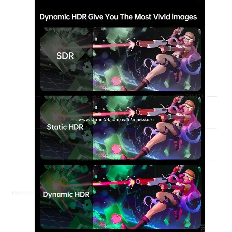 کابل دیسپلی پورت گیمینگ 2.1 حرفه‌ای | 16K 60Hz, 8K 120Hz Ultra HD Gaming برای PC و لپ‌تا