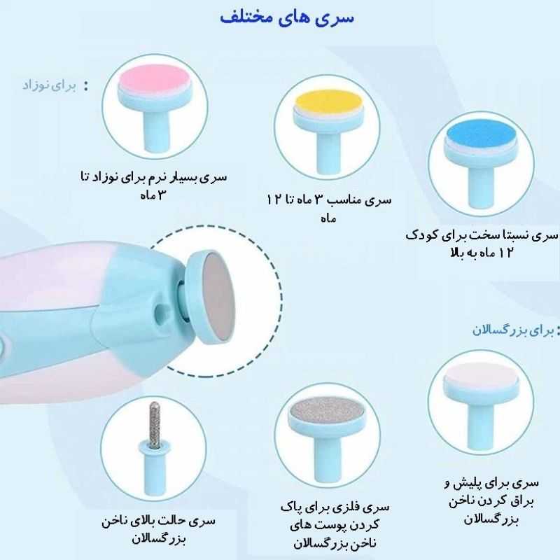 سوهان و ناخنگیر برقی نوزاد و کودک – ابزار ایمن و بی‌صدا برای کوتاه کردن ناخن نوزاد از بدو تولد